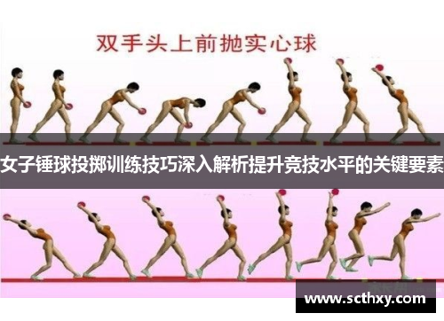 女子锤球投掷训练技巧深入解析提升竞技水平的关键要素