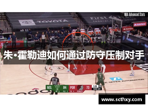 朱·霍勒迪如何通过防守压制对手
