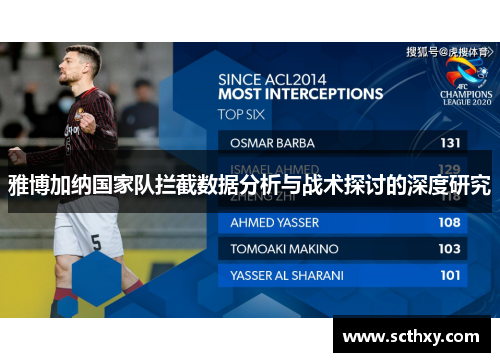 雅博加纳国家队拦截数据分析与战术探讨的深度研究 雅博加纳国家队拦截数据分析与战术探讨的深度研究