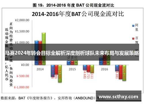 马赛2024年转会目标全解析深度剖析球队未来布局与发展策略
