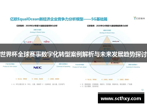 世界杯全球赛事数字化转型案例解析与未来发展趋势探讨 世界杯全球赛事数字化转型案例解析与未来发展趋势探讨