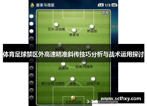 体育足球禁区外高速精准斜传技巧分析与战术运用探讨