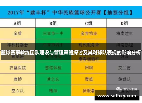 篮球赛事教练团队建设与管理策略探讨及其对球队表现的影响分析