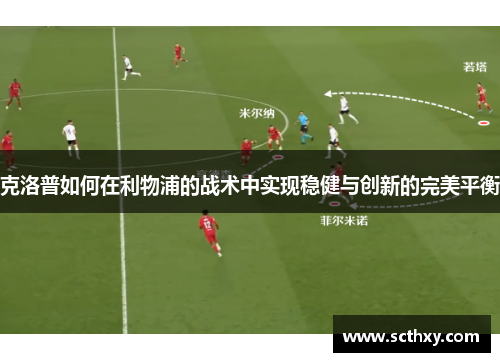 克洛普如何在利物浦的战术中实现稳健与创新的完美平衡 克洛普如何在利物浦的战术中实现稳健与创新的完美平衡