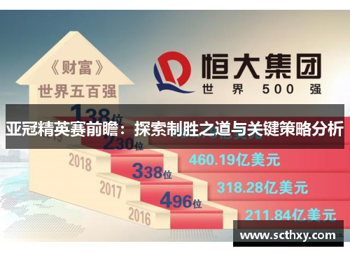 亚冠精英赛前瞻：探索制胜之道与关键策略分析