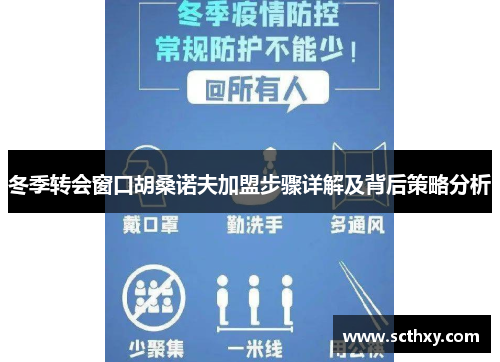 冬季转会窗口胡桑诺夫加盟步骤详解及背后策略分析