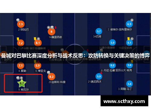 曼城对巴黎比赛深度分析与战术反思：攻防转换与关键决策的博弈