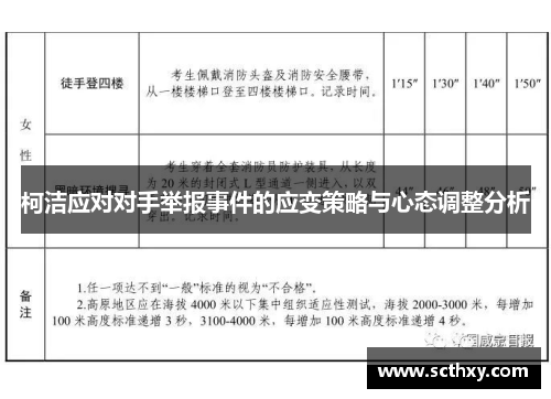 柯洁应对对手举报事件的应变策略与心态调整分析