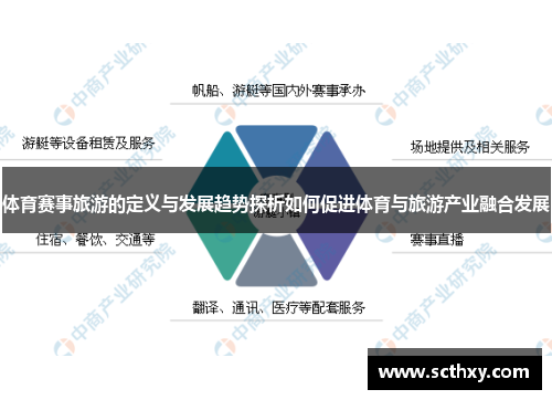 体育赛事旅游的定义与发展趋势探析如何促进体育与旅游产业融合发展