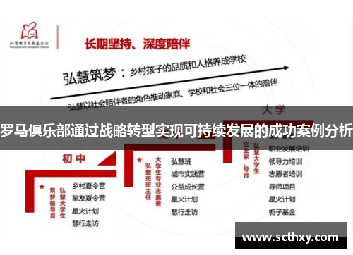 罗马俱乐部通过战略转型实现可持续发展的成功案例分析