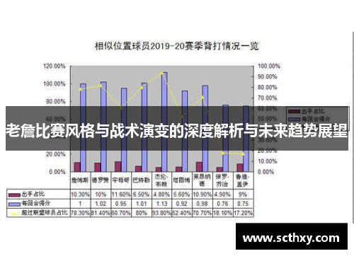 老詹比赛风格与战术演变的深度解析与未来趋势展望