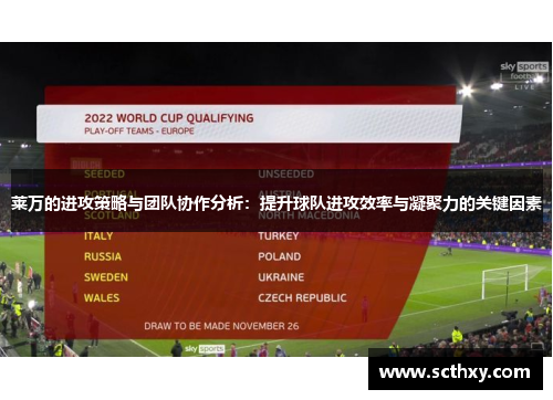莱万的进攻策略与团队协作分析：提升球队进攻效率与凝聚力的关键因素
