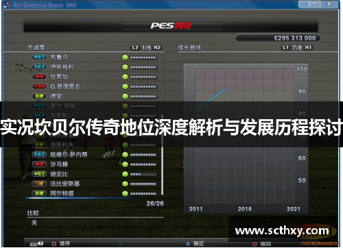 实况坎贝尔传奇地位深度解析与发展历程探讨