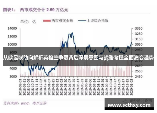 从欧足联动向解析英格兰争冠背后深层意图与战略考量全面演变趋势