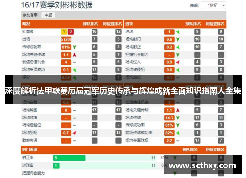 深度解析法甲联赛历届冠军历史传承与辉煌成就全面知识指南大全集